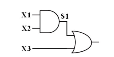 図1　論理回路
