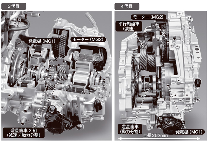 4代目プリウスは減速機構を平行軸歯車に変えて高効率化 日経クロステック Xtech