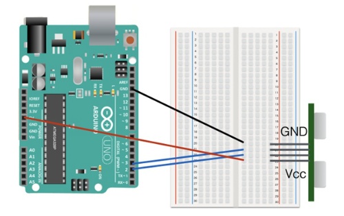 Arduinoと超音波距離センサー（HC-SR04）の接続例
