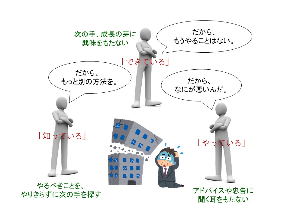 なぜ、できる会社ほど「できていない」と言うのか？ | 日経クロス