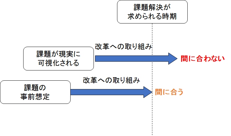 【中古】 工場改善の体系的思考 改善のためのＳＴメカニズム/日刊工業新聞社/新郷重夫 2023年4月1日発売 | 新郷重夫さんの名著を復刻！2冊同時発売