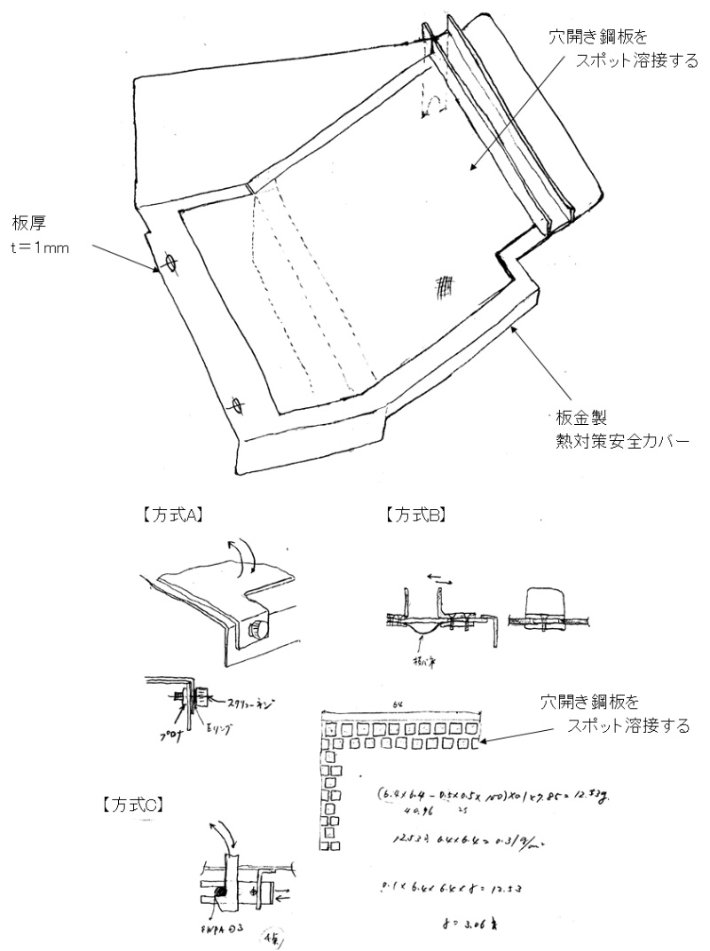今どきポンチ絵で勝てるの 日経クロステック Xtech 今どきポンチ絵で勝てるの 日経クロステック Xtech