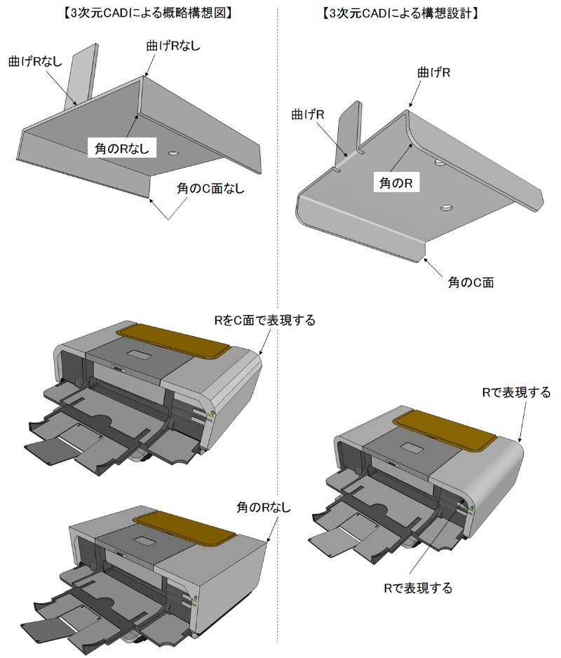 今どきポンチ絵で勝てるの 2ページ目 日経クロステック Xtech 今どきポンチ絵で勝てるの 2ページ目 日経クロステック Xtech