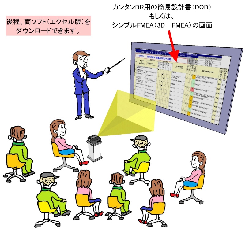 テレワーク完全対応する カンタンdr と シンプルfmea 日経クロステック Xtech テレワーク完全対応する カンタンdr と シンプルfmea 日経クロステック Xtech
