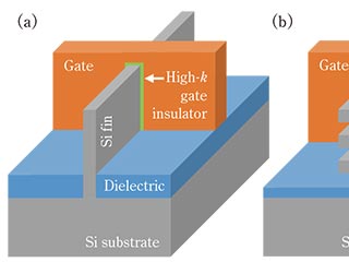 先端CMOS/メモリデバイスにおける、プラズマ加工技術の現状と課題