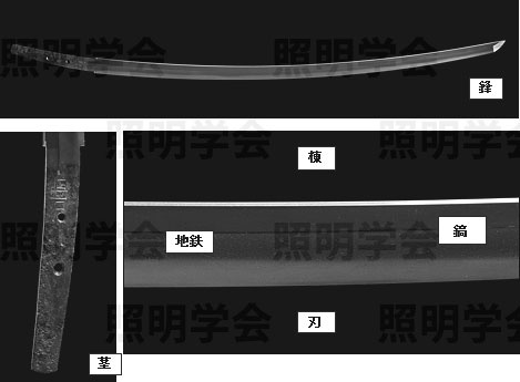 図3 日本刀各部の名称