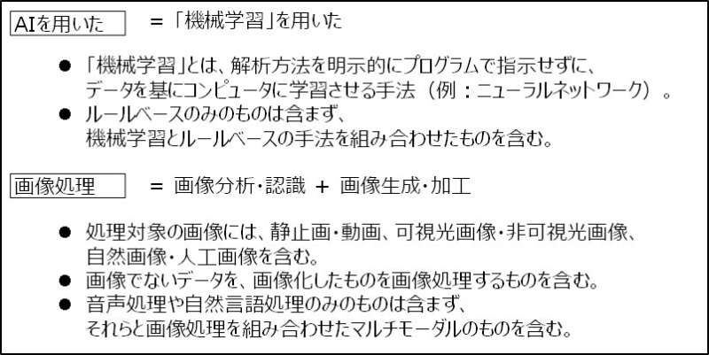 Aiを用いた画像処理 大量画像データの活用に期待 日経クロステック Xtech