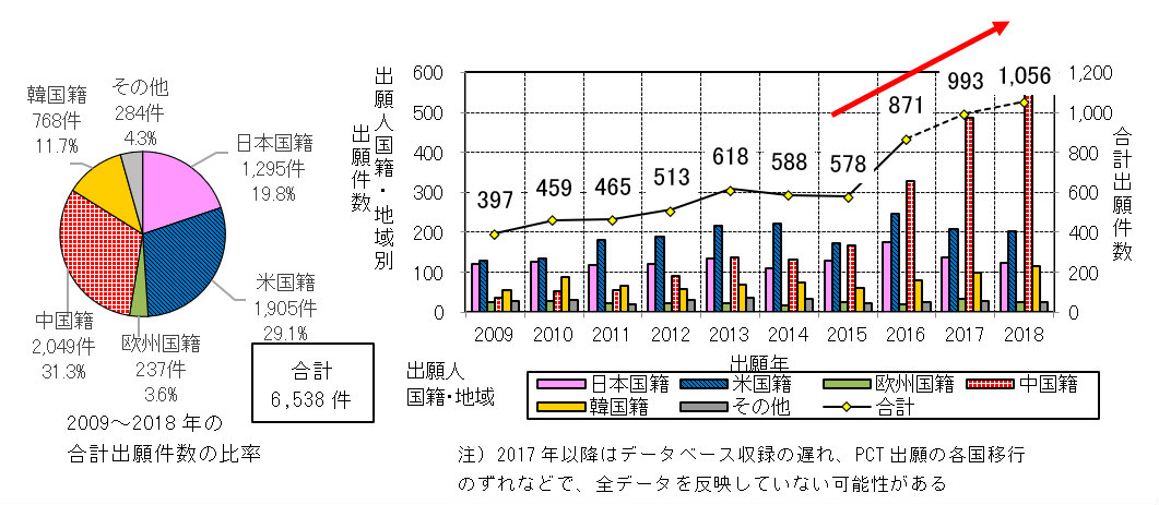評伝 中勘助 高瀬正仁(著) - 教育評論社 | 版元ドットコム