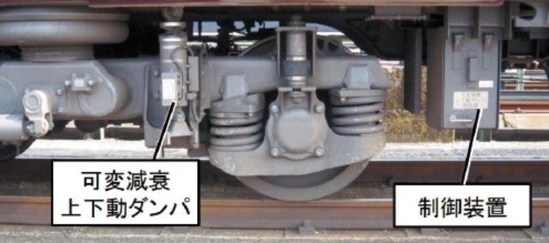 鉄道車両用制振システム 剛体振動と曲げ振動をともに抑制 日経クロステック Xtech 鉄道車両用制振システム 剛体振動と曲げ振動をともに抑制 日経クロステック Xtech