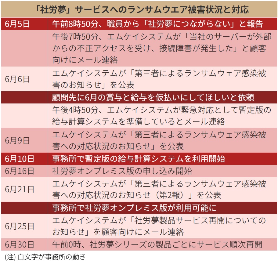 変貌する労働と社会システム 新しい労働社会: 雇用システムの再構築へ (岩波新書 新赤版 1194