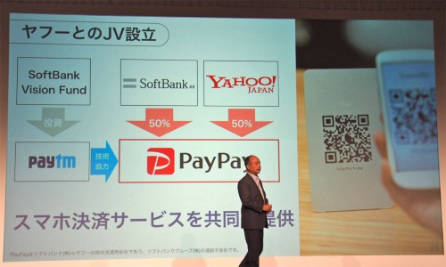 ソフトバンクはヤフーとの合弁で、QRコード決済サービスを提供する「PayPay」を設立。2018年10月5日にはサービスを開始している。写真は2018年8月6日のソフトバンクグループ決算説明会より（筆者撮影）