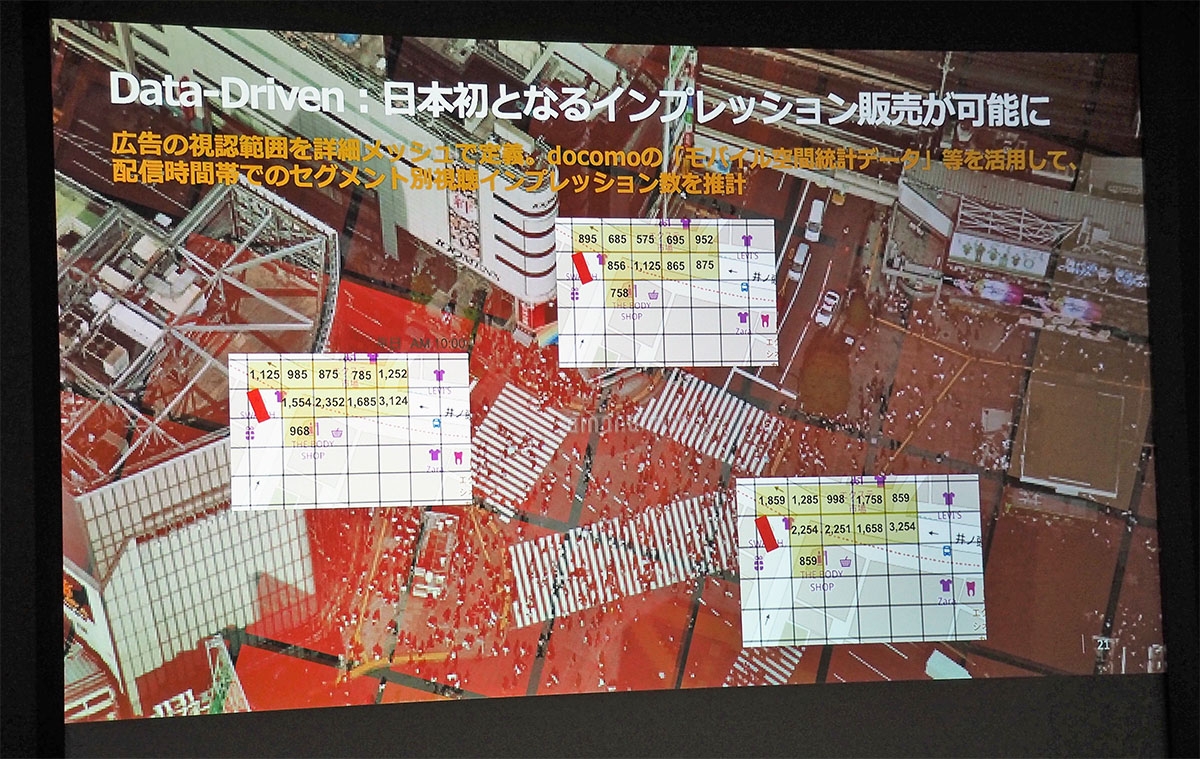 NTTドコモは電通とデジタル屋外広告を手掛ける「ライフボード」を設立。NTTドコモが持つ「モバイル空間統計」を屋外広告の視聴数計測や配信などに活用するという。写真は2019年1月16日のNTTドコモ・電通説明会より（筆者撮影） 