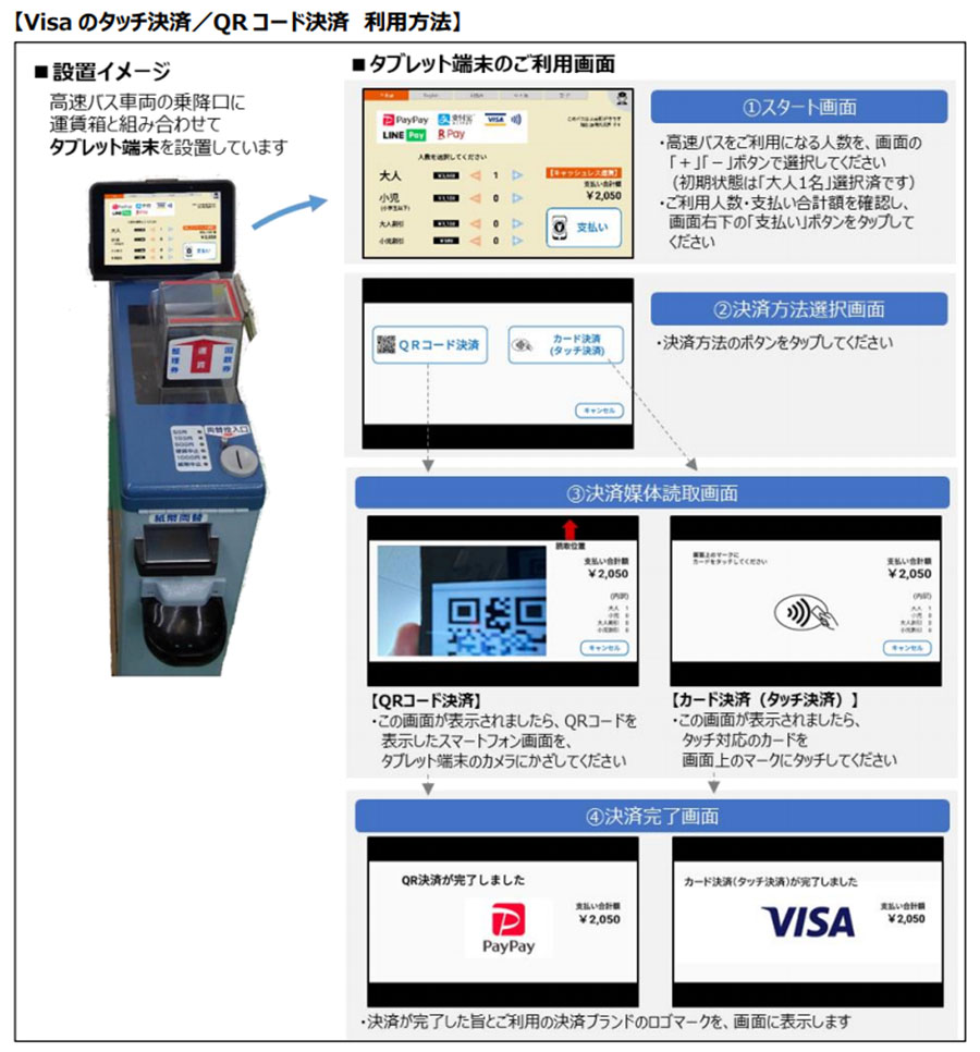 14年越しで「PASMO」がモバイル対応、交通系ICカードは地盤沈下