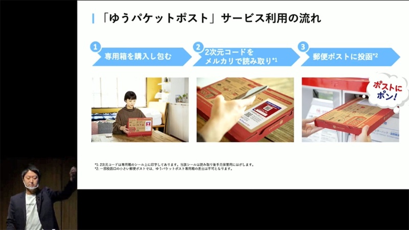 メルカリ商品をポストに投函 ゆうパケットポスト に見るフリマアプリと物流の関係 日経クロステック Xtech