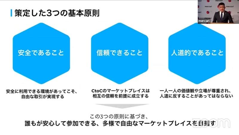 フリマアプリの基本原則を示したメルカリ 転売ヤー を締め出せるのか 日経クロステック Xtech フリマアプリの基本原則を示したメルカリ 転売ヤー を締め出せるのか 日経クロステック Xtech