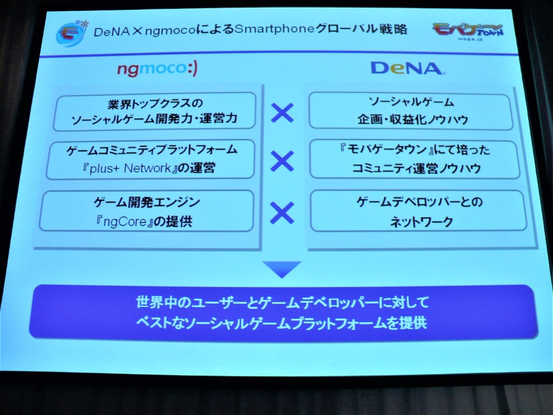 スマホ時代の事業育成に苦しむ Dena守安体制の10年間を振り返る 日経クロステック Xtech スマホ時代の事業育成に苦しむ Dena守安体制の10年間を振り返る 日経クロステック Xtech