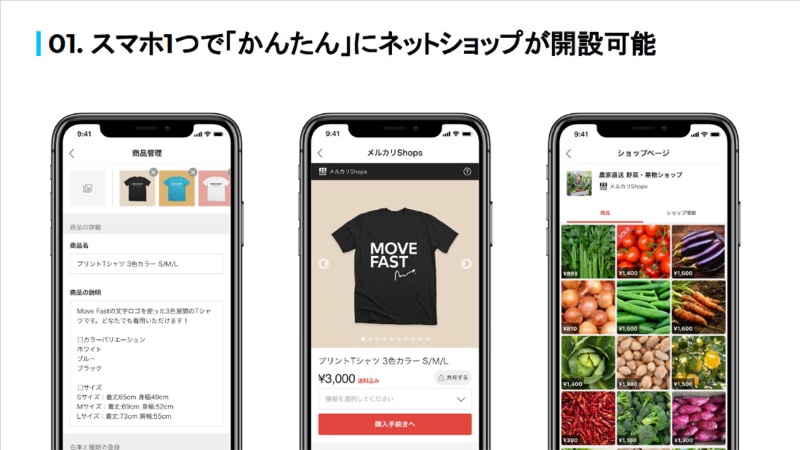 コロナ禍で苦しむ小規模事業者のeコマース支援 メルカリshops に勝算はあるか 日経クロステック Xtech コロナ禍で苦しむ小規模事業者のeコマース支援 メルカリshops に勝算はあるか 日経クロステック Xtech