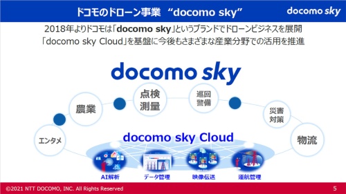 NTTドコモは「docomo sky」をドローン事業のブランドにするとともに、従来同名を使っていたドローンのクラウドプラットフォームは「docomo sky Cloud」に変更する