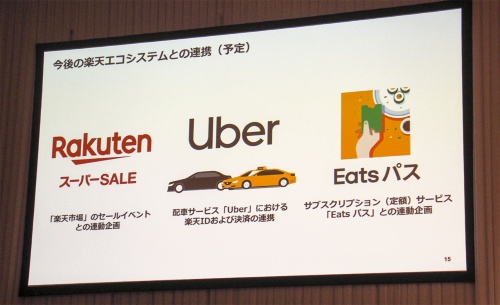 両社はタクシー配車の「Uber」や、「楽天市場」のセールなどでも連携を図る検討をするなど、今後より深い連携を図っていく姿勢を示している。写真は2022年4月18日のUber Eats Japanと楽天グループのサービス連携に関する記者発表会より（筆者撮影）