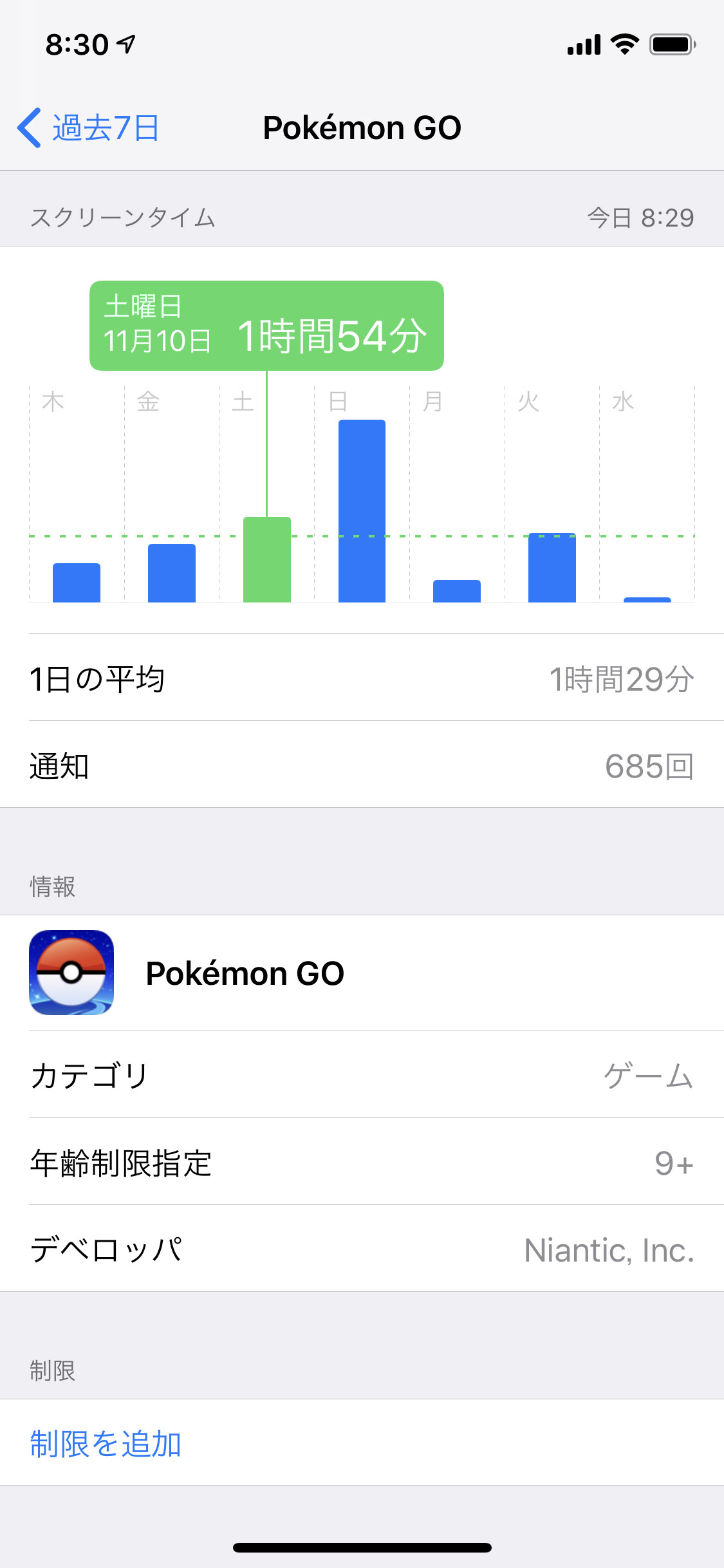 Iphoneのスクリーンタイムで時間浪費を防ぐ方法 2ページ目 日経クロステック Xtech