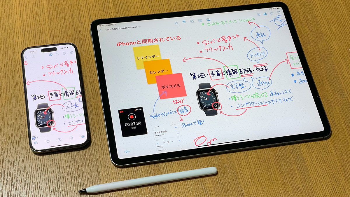 iPhoneやiPadの「フリーボード」の可能性、巨大ホワイトボードを最大100人で共有 | 日経クロステック（xTECH）