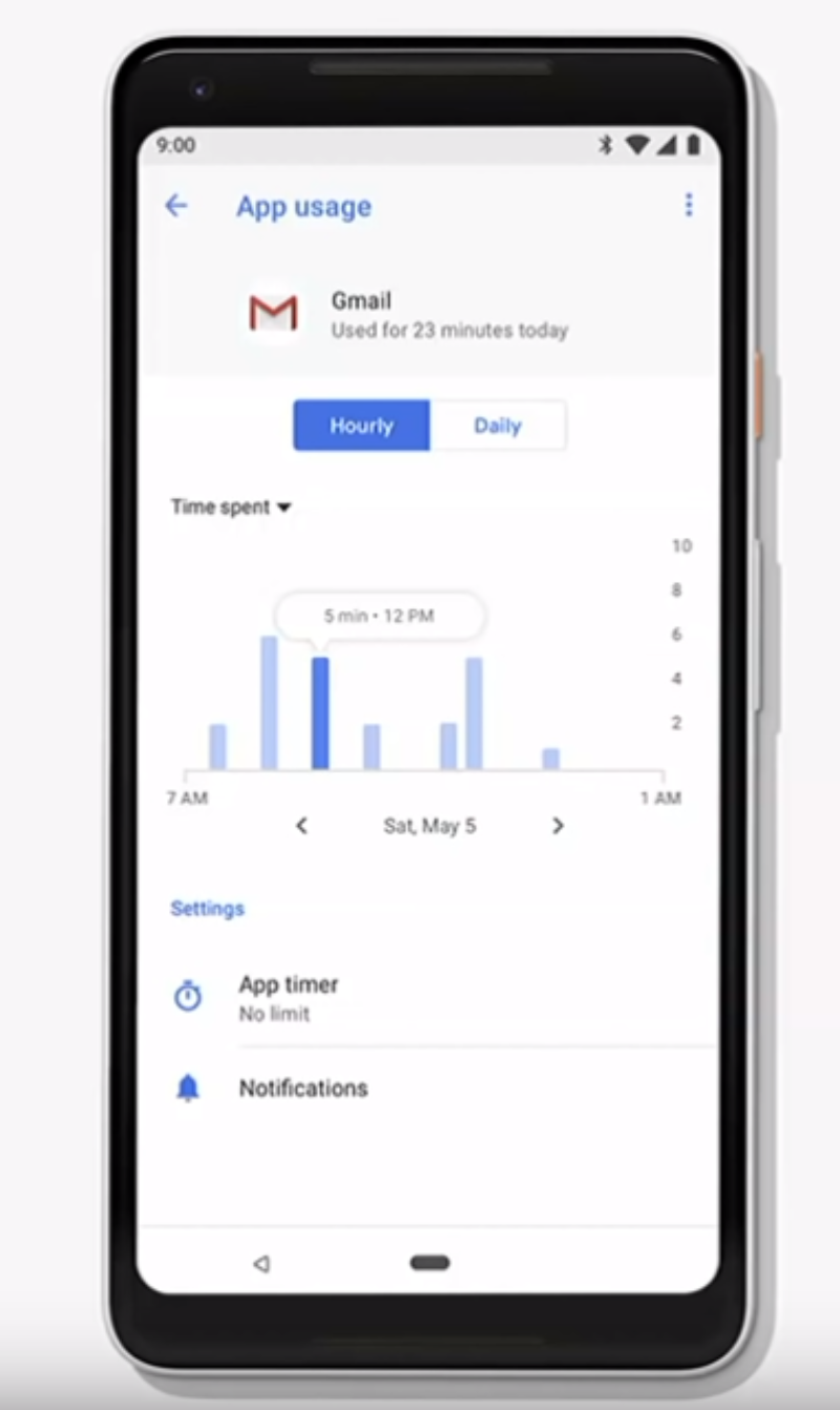 深刻化するスマホ依存症 Android Pが搭載する対策機能の中身 2ページ目 日経クロステック Xtech 深刻化するスマホ依存症 Android Pが搭載する対策機能の中身 2ページ目 日経クロステック Xtech
