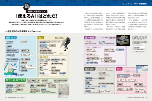 (資料:取材を基に日経アーキテクチュアが作成)