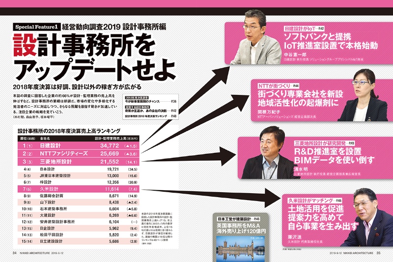 好調決算の裏で進む 生き残りかけた開発競争 日経クロステック Xtech 好調決算の裏で進む 生き残りかけた開発競争 日経クロステック Xtech