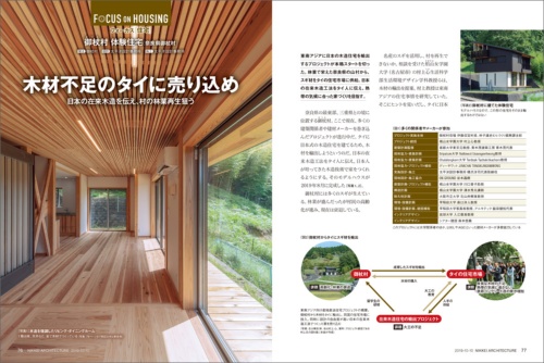 (写真:車田 保・村上 心、資料:プロジェクト統括である村上氏の図を基に日経アーキテクチュアが作成)