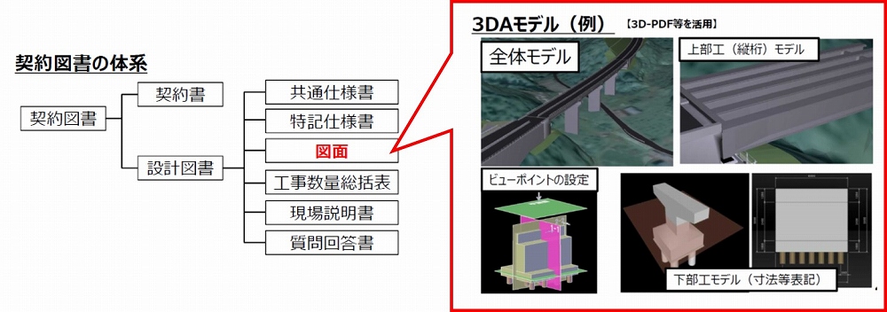 印刷物　ホームページ　国交省　建設　② hq720.jpg?sqp=-