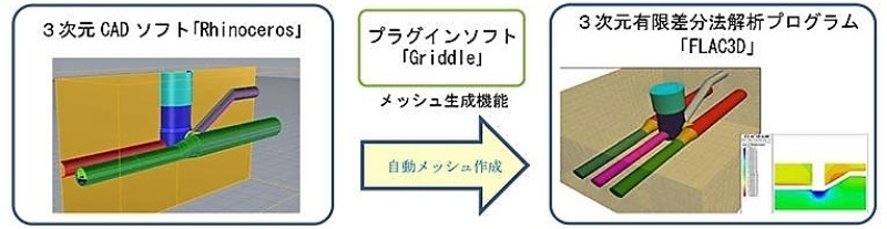 日経クロステック xtech