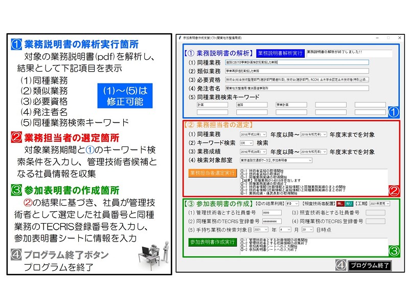 建設技術研究所が3冠 日経クロステック Xtech