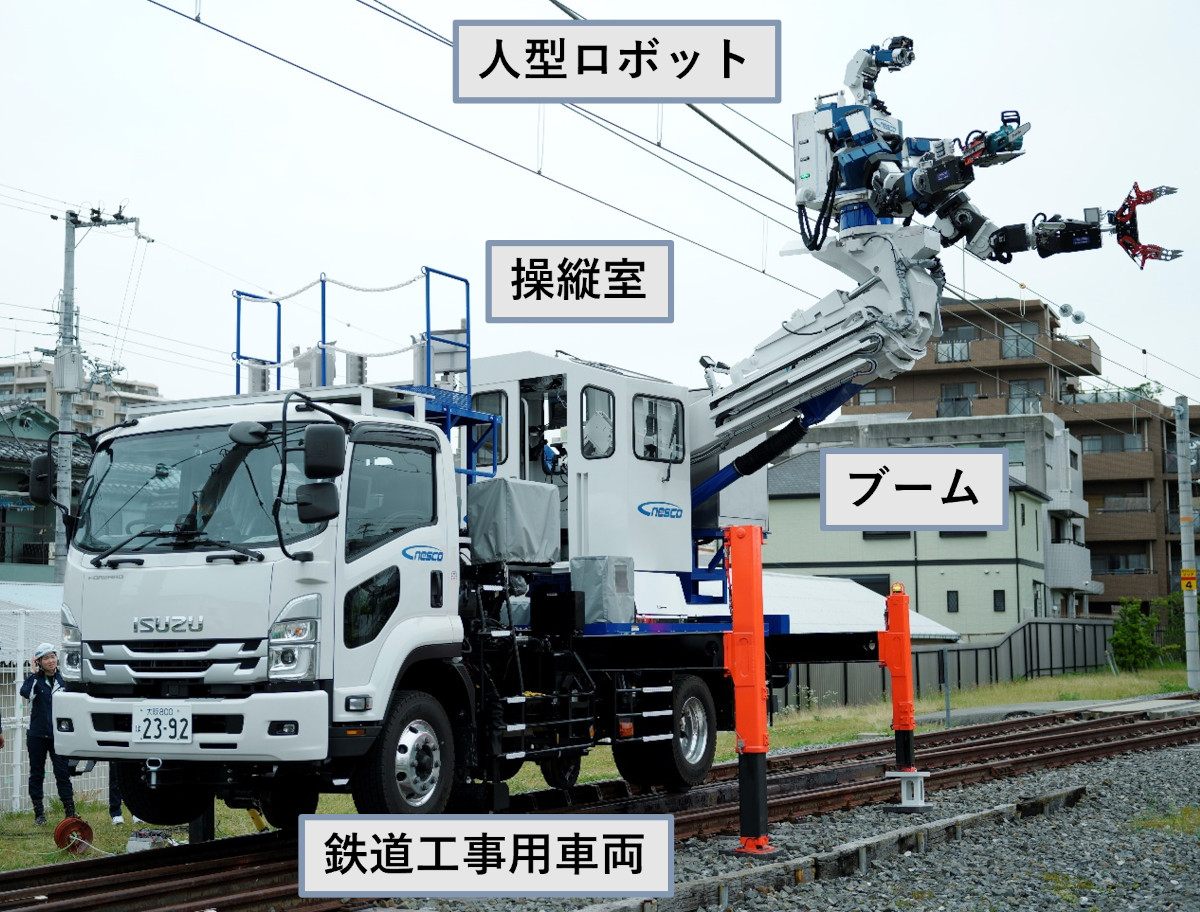 奈良線自動化完成