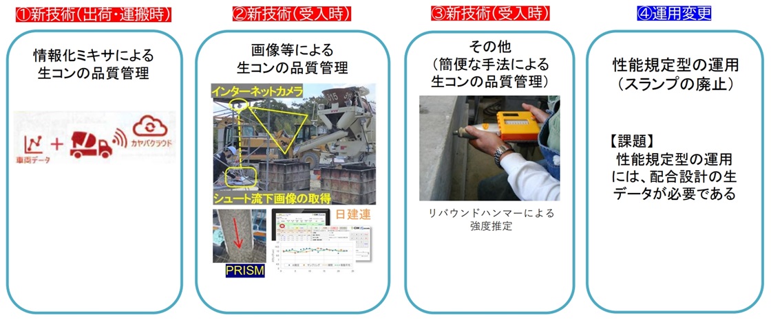 【中古】 すぐに使える管理・間接コスト削減マニュアル/生産性出版/社会経済生産性本部 楽天市場】マネジメント・人材管理（ビジネス・経済・就職｜本