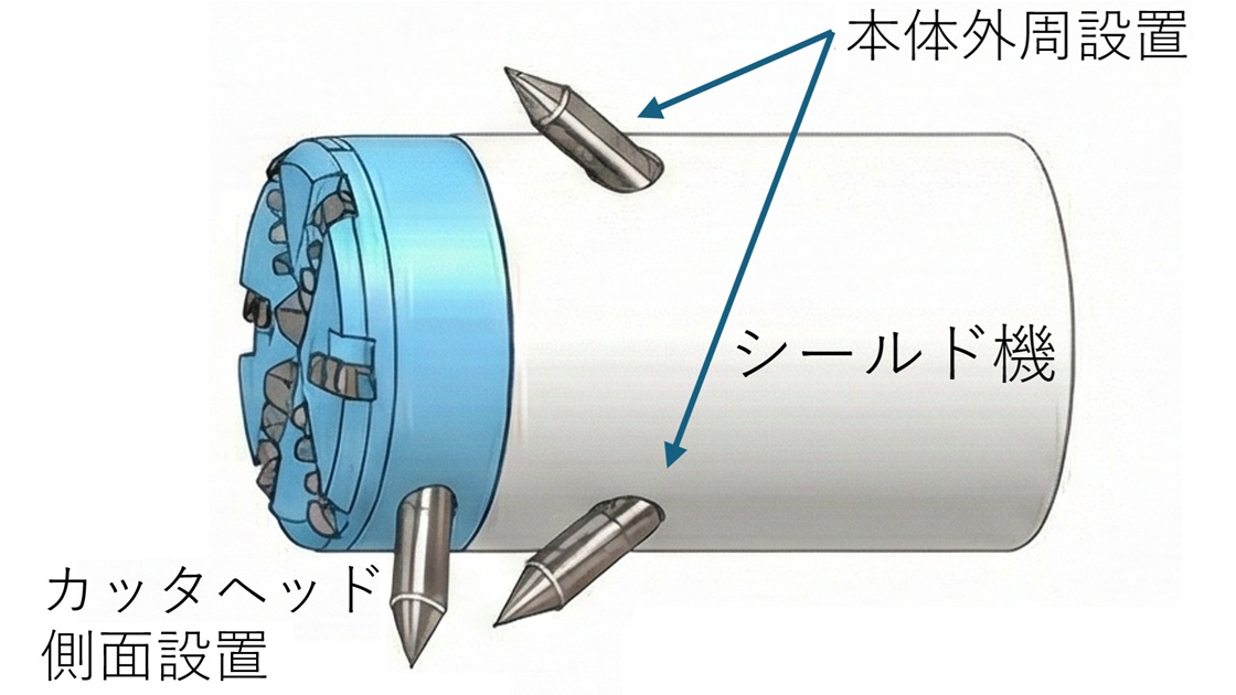 戸田建設、シールド掘進中に土質判別　AIによる完全自動化の要素技術開発