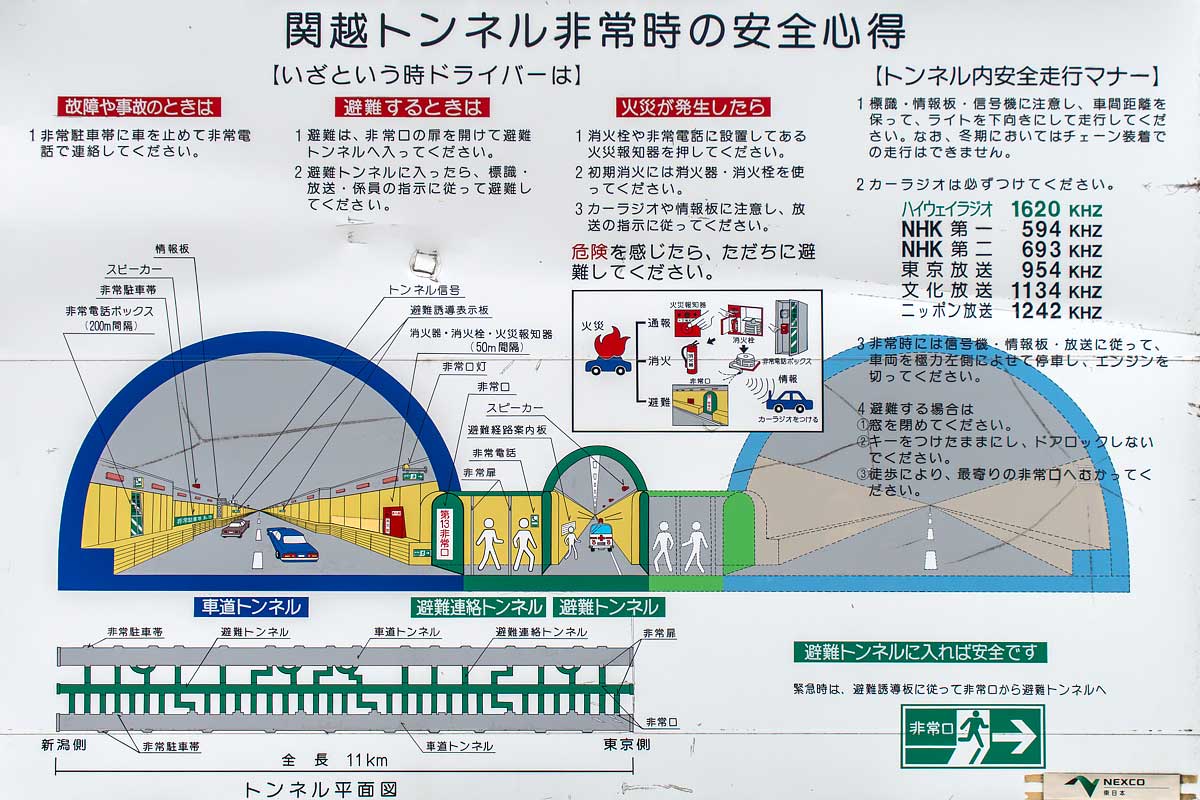 関越トンネル」の裏側を徹底探索！ | 日経クロステック（xTECH）