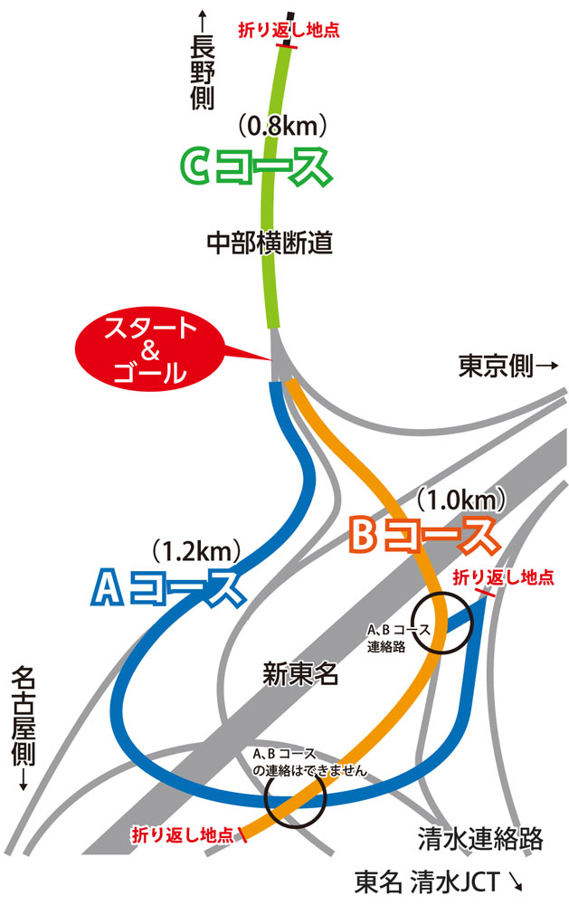 風光明媚な新清水jctで 初めのいーっぽ 日経クロステック Xtech