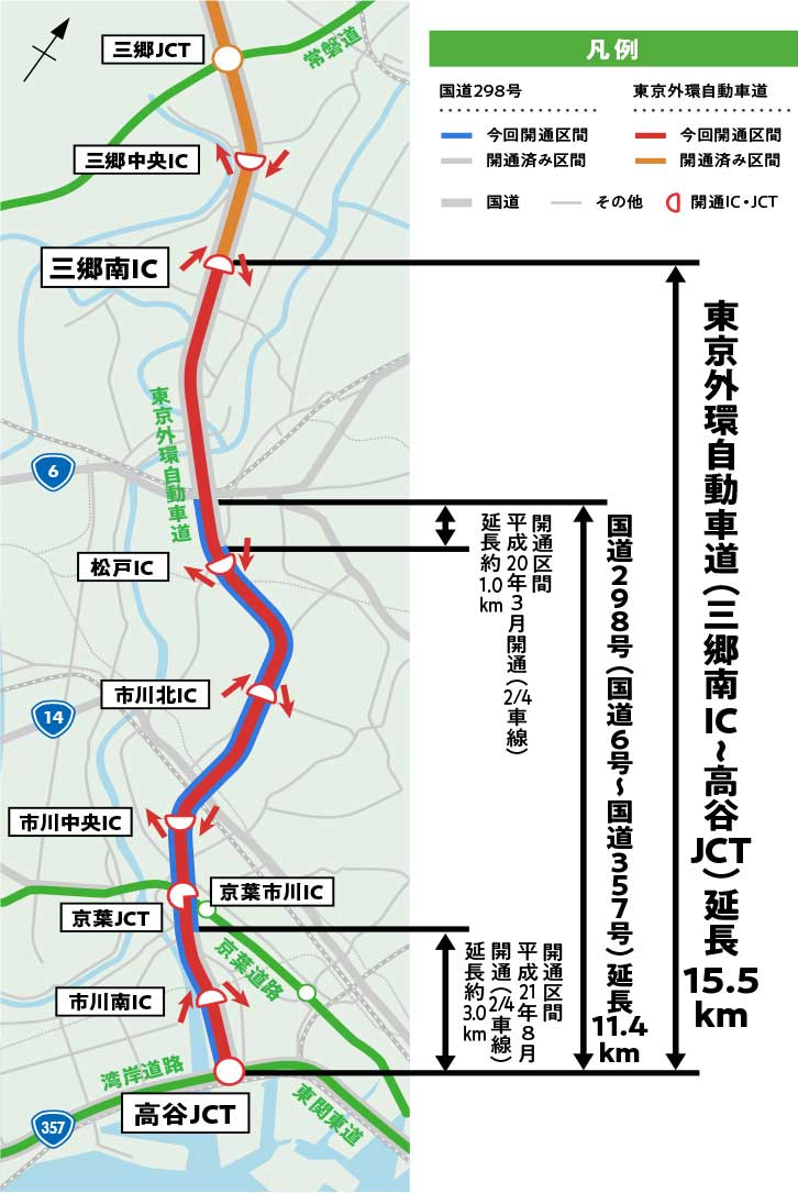 （資料：東日本高速道路会社）