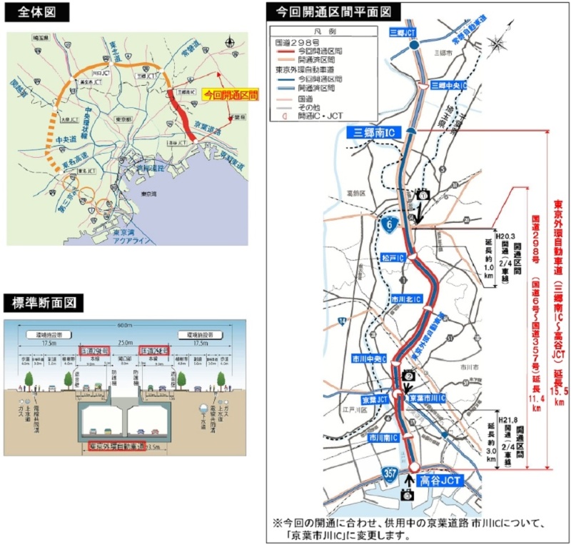 いよいよ開通 外環千葉 密集地貫く半地下構造 日経クロステック Xtech