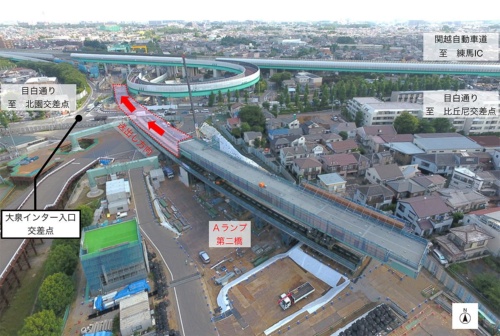(資料:国土交通省、東日本高速道路会社、中日本高速道路会社)