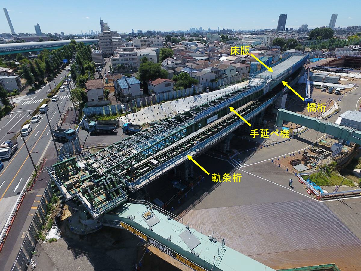 （資料：国土交通省、東日本高速道路会社、中日本高速道路会社）