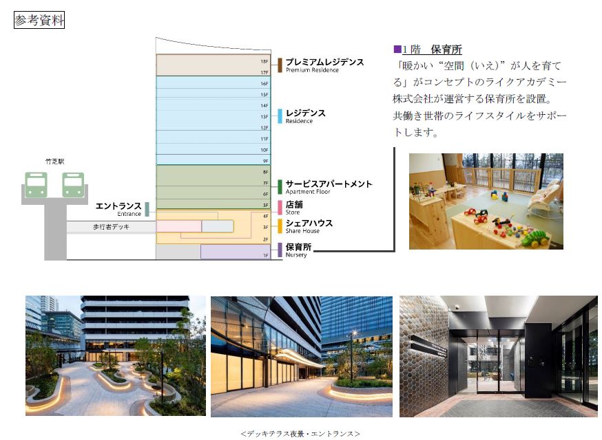 レジデンスタワーのフロア構成（資料：東急不動産、鹿島）