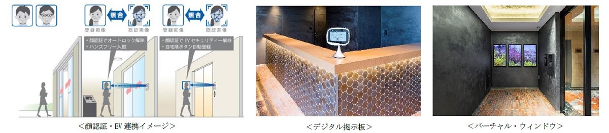 顔認証と、エントランスやエレベーターの開閉などをひもづけたシステムを導入した（資料：東急不動産、鹿島）