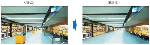 来季の対策として、1階コンコースのスペース拡張を予定。余裕を生み出すために2カ所の喫煙ブースの撤去、および立ち見エリアの改修を行う他、トイレや売店の利用者の流れを誘導して「密」を避ける工夫も実施する。デジタルサイネージや3D(3次元)センサーなどによる人流制御も視野に入れている(資料:東京ドーム)