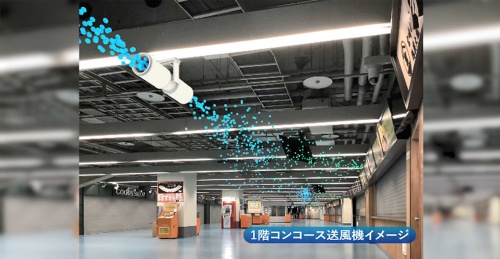 搬送ファンによる送風のイメージ(資料:東京ドーム)