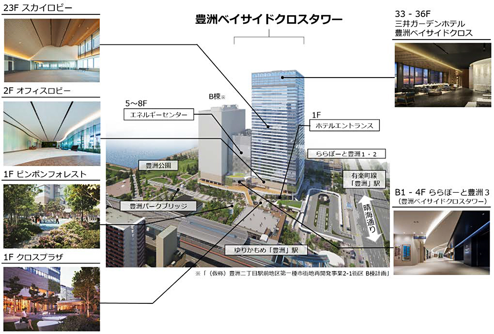 豊洲ベイサイドクロスタワーの施設案内図（資料：三井不動産）