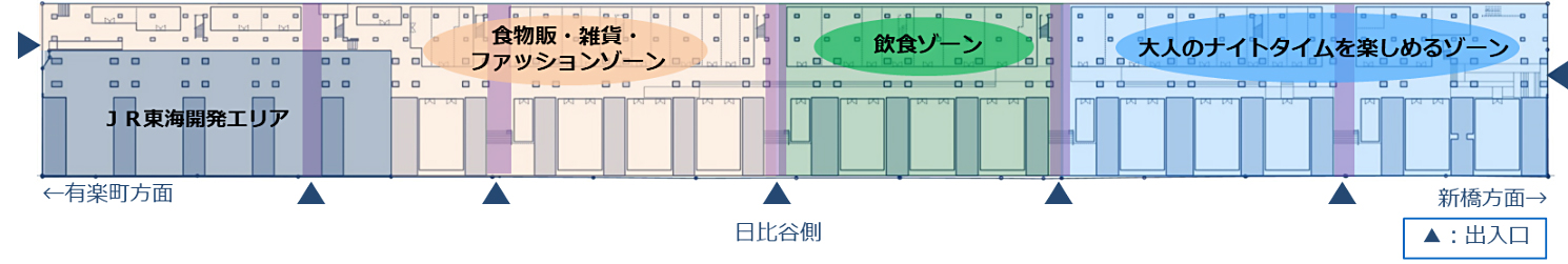 日比谷OKUROJIは3つのテナントゾーンに分かれる。様々なスタイルのバーや高級飲食店を集めた「大人のナイトタイムを楽しめるゾーン」、カフェや飲食店を集めた「飲食ゾーン」、 新開発のスイーツや技術、素材にこだわる店を集めた「食物販・雑貨・ファッションゾーン」から成る（資料：ジェイアール東日本都市開発）