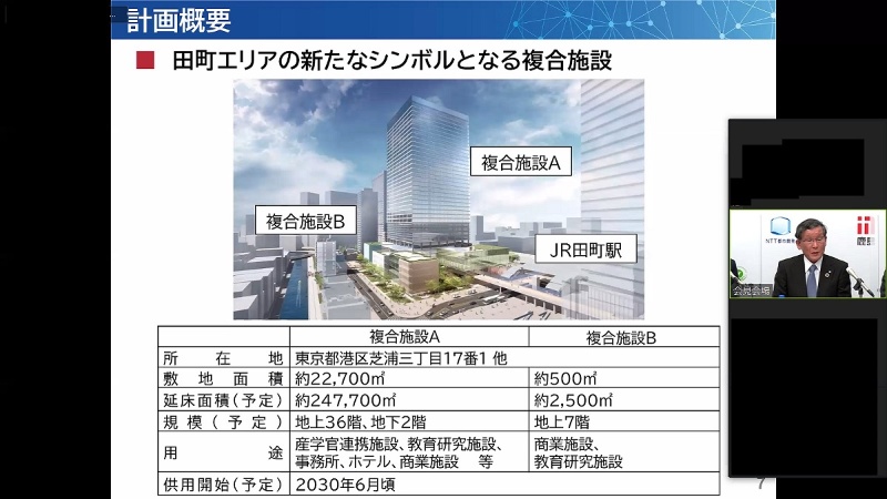 東工大の田町キャンパス跡地に国内最大規模の産官学施設 Ntt都市開発やjr東など 日経クロステック Xtech 東工大の田町キャンパス跡地に国内最大規模の産官学施設 Ntt都市開発やjr東など 日経クロステック Xtech