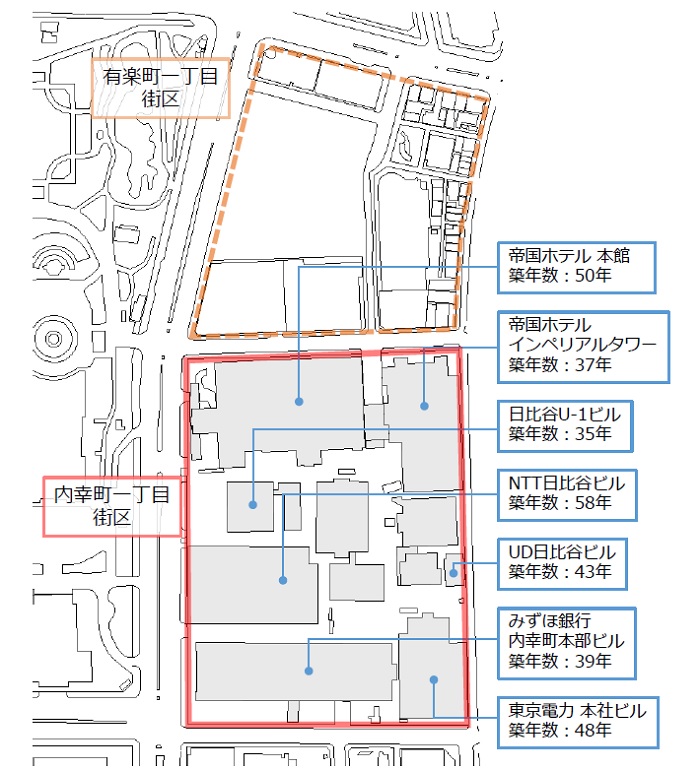 帝国ホテル東京が建て替えへ 30年代見据えた最大級再開発 内幸町1丁目街区 日経クロステック Xtech