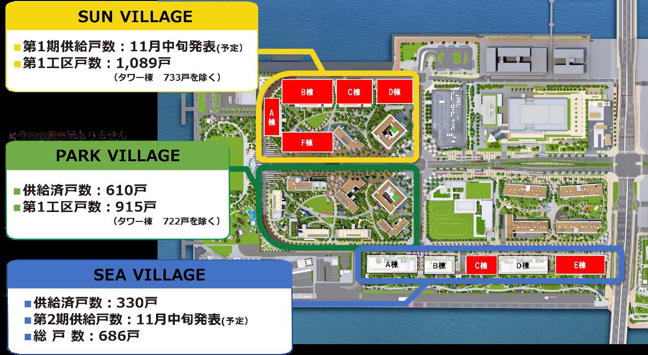 五輪選手村跡地のマンション「HARUMI FLAG」、延期街区の販売を21年11